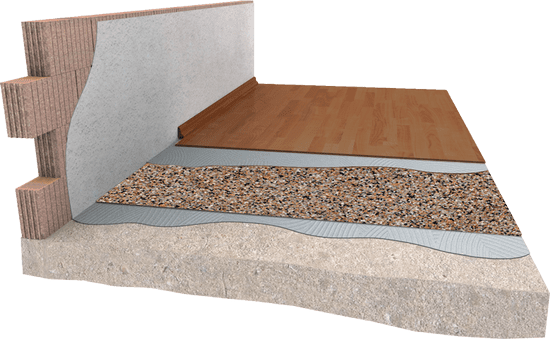 Acoustic Floor Insulation